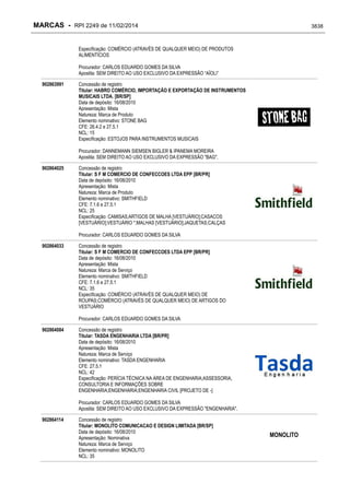 RPI - Marcas 2249 "Vervs Consultoria" 