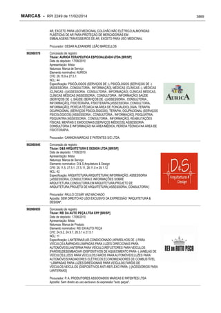 RPI - Marcas 2249 "Vervs Consultoria" 