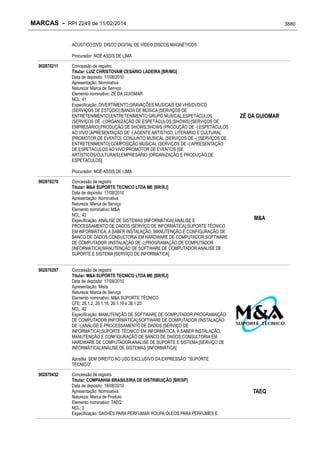 RPI - Marcas 2249 "Vervs Consultoria" 