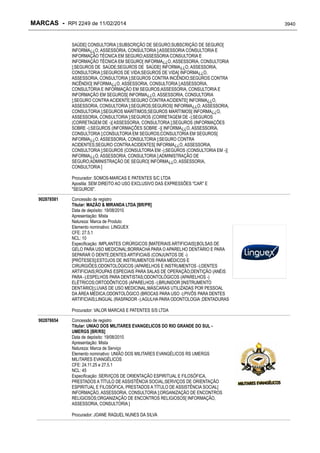 RPI - Marcas 2249 "Vervs Consultoria" 