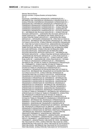 RPI - Marcas 2249 "Vervs Consultoria" 