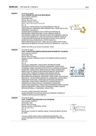 RPI - Marcas 2249 "Vervs Consultoria" 