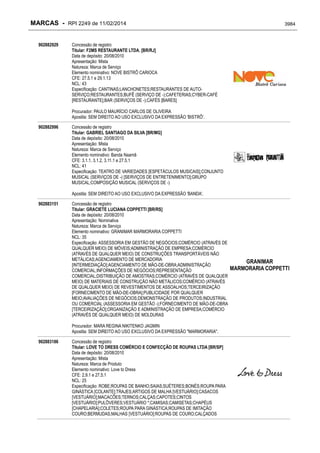 RPI - Marcas 2249 "Vervs Consultoria" 