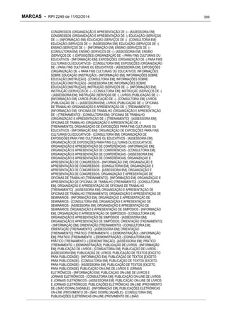 RPI - Marcas 2249 "Vervs Consultoria" 