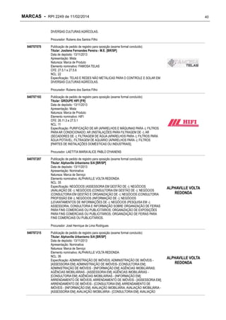 MARCAS - RPI 2249 de 11/02/2014

40

DIVERSAS CULTURAS AGRÍCOLAS.
Procurador: Rubens dos Santos Filho
840707070

Publicação de pedido de registro para oposição (exame formal concluído)
Titular: Josilene Fernandes Pereira - M.E. [BR/SP]
Data de depósito: 13/11/2013
Apresentação: Mista
Natureza: Marca de Produto
Elemento nominativo: FAMOSA TELAS
CFE: 27.5.1 e 27.5.6
NCL: 22
Especificação: TELAS E REDES NÃO METÁLICAS PARA O CONTROLE E SOLAR EM
DIVERSAS CULTURAS AGRÍCOLAS.
Procurador: Rubens dos Santos Filho

840707193

Publicação de pedido de registro para oposição (exame formal concluído)
Titular: GROUPE HIFI [FR]
Data de depósito: 13/11/2013
Apresentação: Mista
Natureza: Marca de Produto
Elemento nominativo: HIFI
CFE: 26.11.3 e 27.5.1
NCL: 11
Especificação: PURIFICAÇÃO DE AR (APARELHOS E MÁQUINAS PARA -); FILTROS
PARA AR CONDICIONADO; AR (INSTALAÇÕES PARA FILTRAGEM DE -); AR
(SECADORES DE -); FILTRAGEM DE ÁGUA (APARELHOS PARA -); FILTROS PARA
ÁGUA POTÁVEL; FILTRAGEM DE AQUÁRIO (APARELHOS PARA -); FILTROS
[PARTES DE INSTALAÇÕES DOMÉSTICAS OU INDUSTRIAIS].
Procurador: LAETITIA MARIA ALICE PABLO D'HANENS

840707207

Publicação de pedido de registro para oposição (exame formal concluído)
Titular: Alphaville Urbanismo S/A [BR/SP]
Data de depósito: 13/11/2013
Apresentação: Nominativa
Natureza: Marca de Serviço
Elemento nominativo: ALPHAVILLE VOLTA REDONDA
NCL: 35
Especificação: NEGÓCIOS (ASSESSORIA EM GESTÃO DE -); NEGÓCIOS
(AVALIAÇÃO DE -); NEGÓCIOS (CONSULTORIA EM GESTÃO DE -); NEGÓCIOS
(CONSULTORIA EM GESTÃO E ORGANIZAÇÃO DE -); NEGÓCIOS (CONSULTORIA
PROFISSÃO EM -); NEGÓCIOS (INFORMAÇÃO DE -); NEGÓCIOS
(LEVANTAMENTOS DE INFORMAÇÕES DE -); NEGÓCIOS (PESQUISA EM -);
ASSESSORIA, CONSULTORIA E INFORMAÇÃO SOBRE ORGANIZAÇÃO DE FEIRAS
PARA FINS COMERCIAIS OU PUBLICITÁRIOS; ORGANIZAÇÃO DE EXPOSIÇÕES
PARA FINS COMERCIAIS OU PUBLICITÁRIOS; ORGANIZAÇÃO DE FEIRAS PARA
FINS COMERCIAIS OU PUBLICITÁRIOS.

ALPHAVILLE VOLTA
REDONDA

Procurador: José Henrique de Lima Rodrigues
840707215

Publicação de pedido de registro para oposição (exame formal concluído)
Titular: Alphaville Urbanismo S/A [BR/SP]
Data de depósito: 13/11/2013
Apresentação: Nominativa
Natureza: Marca de Serviço
Elemento nominativo: ALPHAVILLE VOLTA REDONDA
NCL: 36
Especificação: ADMINISTRAÇÃO DE IMÓVEIS; ADMINISTRAÇÃO DE IMÓVEIS [ASSESSORIA EM]; ADMINISTRAÇÃO DE IMÓVEIS- [CONSULTORIA EM];
ADMINISTRAÇÃO DE IMÓVEIS - [INFORMAÇÃO EM]; AGÊNCIAS IMOBILIÁRIAS;
AGÊNCIAS IMOBILIÁRIAS - [ASSESSORIA EM]; AGÊNCIAS IMOBILIÁRIAS [CONSULTORIA EM]; AGÊNCIAS IMOBILIÁRIAS - [INFORMAÇÃO EM];
ARRENDAMENTO DE IMÓVEIS; ARRENDAMENTO DE IMÓVEIS - [ASSESSORIA EM];
ARRENDAMENTO DE IMÓVEIS - [CONSULTORIA EM]; ARRENDAMENTO DE
IMÓVEIS - [INFORMAÇÃO EM]; AVALIAÇÃO IMOBILIÁRIA; AVALIAÇÃO IMOBILIÁRIA [ASSESSORIA EM]; AVALIAÇÃO IMOBILIÁRIA - [CONSULTORIA EM]; AVALIAÇÃO

ALPHAVILLE VOLTA
REDONDA

 