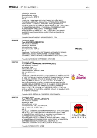 RPI - Marcas 2249 "Vervs Consultoria" 