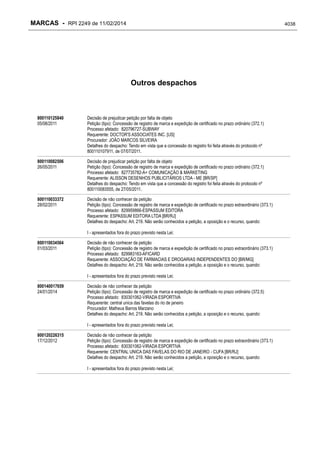 RPI - Marcas 2249 "Vervs Consultoria" 