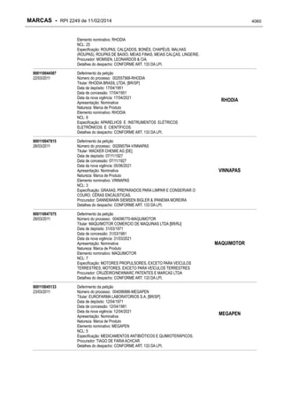 RPI - Marcas 2249 "Vervs Consultoria" 
