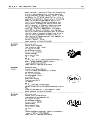 RPI - Marcas 2249 "Vervs Consultoria" 