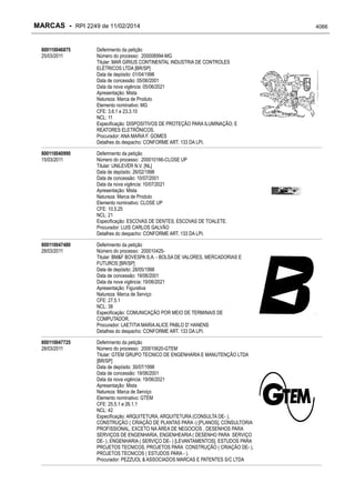 RPI - Marcas 2249 "Vervs Consultoria" 