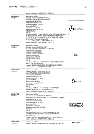 RPI - Marcas 2249 "Vervs Consultoria" 
