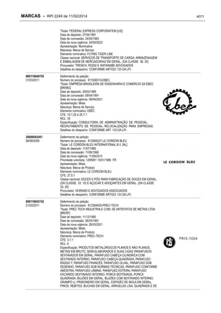RPI - Marcas 2249 "Vervs Consultoria" 