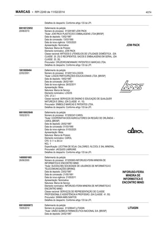 RPI - Marcas 2249 "Vervs Consultoria" 