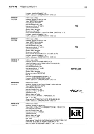 RPI - Marcas 2249 "Vervs Consultoria" 