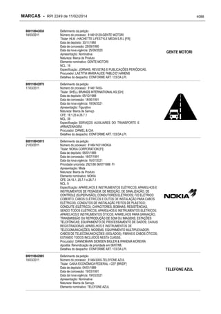 RPI - Marcas 2249 "Vervs Consultoria" 