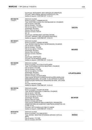 RPI - Marcas 2249 "Vervs Consultoria" 
