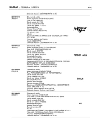 RPI - Marcas 2249 "Vervs Consultoria" 