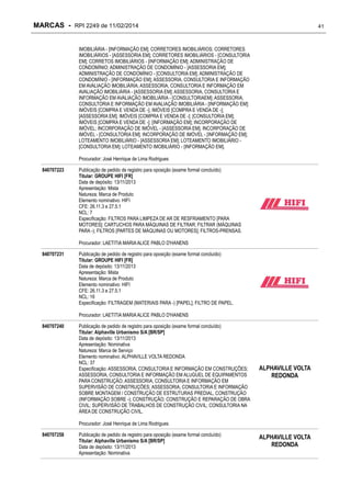 MARCAS - RPI 2249 de 11/02/2014

41

IMOBILIÁRIA - [INFORMAÇÃO EM]; CORRETORES IMOBILIÁRIOS; CORRETORES
IMOBILIÁRIOS - [ASSESSORIA EM]; CORRETORES IMOBILIÁRIOS - [CONSULTORIA
EM]; CORRETOS IMOBILIÁRIOS - [INFORMAÇÃO EM]; ADMINISTRAÇÃO DE
CONDOMÍNIO; ADMINISTRAÇÃO DE CONDOMÍNIO - [ASSESSORIA EM];
ADMINISTRAÇÃO DE CONDOMÍNIO - [CONSULTORIA EM]; ADMINISTRAÇÃO DE
CONDOMÍNIO - [INFORMAÇÃO EM]; ASSESSORIA, CONSULTORIA E INFORMAÇÃO
EM AVALIAÇÃO IMOBILIÁRIA; ASSESSORIA, CONSULTORIA E INFORMAÇÃO EM
AVALIAÇÃO IMOBILIÁRIA - [ASSESSORIA EM]; ASSESSORIA, CONSULTORIA E
INFORMAÇÃO EM AVALIAÇÃO IMOBILIÁRIA - [CONSULTORIAEM]; ASSESSORIA,
CONSULTORIA E INFORMAÇÃO EM AVALIAÇÃO IMOBILIÁRIA - [INFORMAÇÃO EM]:
IMÓVEIS [COMPRA E VENDA DE -]; IMÓVEIS [COMPRA E VENDA DE -];
[ASSESSORIA EM]; IMÓVEIS [COMPRA E VENDA DE -]; [CONSULTORIA EM];
IMÓVEIS [COMPRA E VENDA DE -]; [INFORMAÇÃO EM]; INCORPORAÇÃO DE
IMÓVEL; INCORPORAÇÃO DE IMÓVEL - [ASSESSORIA EM]; INCORPORAÇÃO DE
IMÓVEL - [CONSULTORIA EM]; INCORPORAÇÃO DE IMÓVEL - [INFORMAÇÃO EM];
LOTEAMENTO IMOBILIÁRIO - [ASSESSORIA EM]; LOTEAMENTO IMOBILIÁRIO [CONSULTORIA EM]; LOTEAMENTO IMOBILIÁRIO - [INFORMAÇÃO EM].
Procurador: José Henrique de Lima Rodrigues
840707223

Publicação de pedido de registro para oposição (exame formal concluído)
Titular: GROUPE HIFI [FR]
Data de depósito: 13/11/2013
Apresentação: Mista
Natureza: Marca de Produto
Elemento nominativo: HIFI
CFE: 26.11.3 e 27.5.1
NCL: 7
Especificação: FILTROS PARA LIMPEZA DE AR DE RESFRIAMENTO [PARA
MOTORES]; CARTUCHOS PARA MÁQUINAS DE FILTRAR; FILTRAR (MÁQUINAS
PARA -); FILTROS [PARTES DE MÁQUINAS OU MOTORES]; FILTROS-PRENSAS.
Procurador: LAETITIA MARIA ALICE PABLO D'HANENS

840707231

Publicação de pedido de registro para oposição (exame formal concluído)
Titular: GROUPE HIFI [FR]
Data de depósito: 13/11/2013
Apresentação: Mista
Natureza: Marca de Produto
Elemento nominativo: HIFI
CFE: 26.11.3 e 27.5.1
NCL: 16
Especificação: FILTRAGEM (MATERIAIS PARA -) [PAPEL]; FILTRO DE PAPEL.
Procurador: LAETITIA MARIA ALICE PABLO D'HANENS

840707240

Publicação de pedido de registro para oposição (exame formal concluído)
Titular: Alphaville Urbanismo S/A [BR/SP]
Data de depósito: 13/11/2013
Apresentação: Nominativa
Natureza: Marca de Serviço
Elemento nominativo: ALPHAVILLE VOLTA REDONDA
NCL: 37
Especificação: ASSESSORIA, CONSULTORIA E INFORMAÇÃO EM CONSTRUÇÕES;
ASSESSORIA, CONSULTORIA E INFORMAÇÃO EM ALUGUEL DE EQUIPAMENTOS
PARA CONSTRUÇÃO; ASSESSORIA, CONSULTORIA E INFORMAÇÃO EM
SUPERVISÃO DE CONSTRUÇÕES; ASSESSORIA, CONSULTORIA E INFORMAÇÃO
SOBRE MONTAGEM / CONSTRUÇÃO DE ESTRUTURAS PREDIAL, CONSTRUÇÃO
(INFORMAÇÃO SOBRE -); CONSTRUÇÃO; CONSTRUÇÃO E REPARAÇÃO DE OBRA
CIVIL; SUPERVISÃO DE TRABALHOS DE CONSTRUÇÃO CIVIL; CONSULTORIA NA
ÁREA DE CONSTRUÇÃO CIVIL.

ALPHAVILLE VOLTA
REDONDA

Procurador: José Henrique de Lima Rodrigues
840707258

Publicação de pedido de registro para oposição (exame formal concluído)
Titular: Alphaville Urbanismo S/A [BR/SP]
Data de depósito: 13/11/2013
Apresentação: Nominativa

ALPHAVILLE VOLTA
REDONDA

 