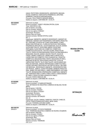 RPI - Marcas 2249 "Vervs Consultoria" 
