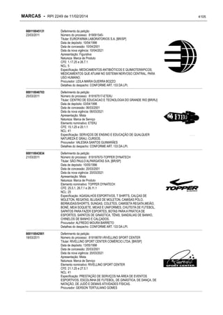 RPI - Marcas 2249 "Vervs Consultoria" 