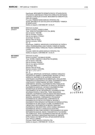 RPI - Marcas 2249 "Vervs Consultoria" 