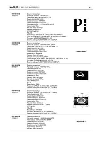RPI - Marcas 2249 "Vervs Consultoria" 