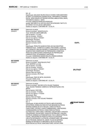 RPI - Marcas 2249 "Vervs Consultoria" 