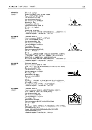 RPI - Marcas 2249 "Vervs Consultoria" 