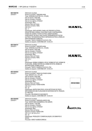 RPI - Marcas 2249 "Vervs Consultoria" 