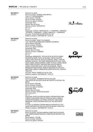 RPI - Marcas 2249 "Vervs Consultoria" 
