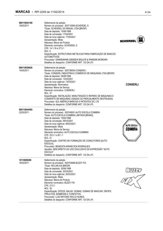 RPI - Marcas 2249 "Vervs Consultoria" 