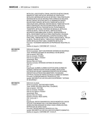 RPI - Marcas 2249 "Vervs Consultoria" 