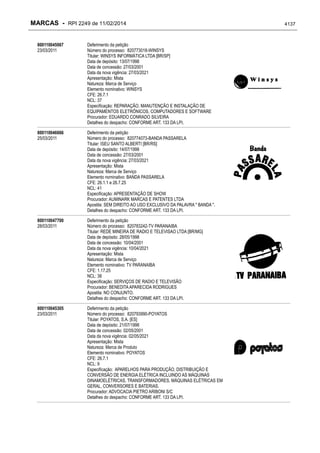 RPI - Marcas 2249 "Vervs Consultoria" 