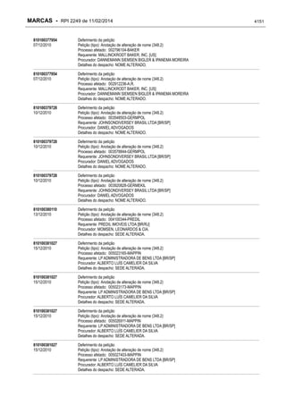 RPI - Marcas 2249 "Vervs Consultoria" 