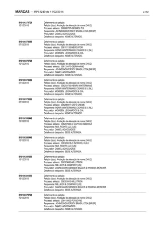 RPI - Marcas 2249 "Vervs Consultoria" 