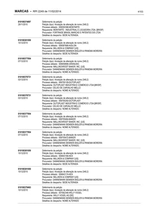RPI - Marcas 2249 "Vervs Consultoria" 