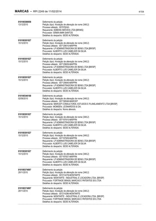 RPI - Marcas 2249 "Vervs Consultoria" 