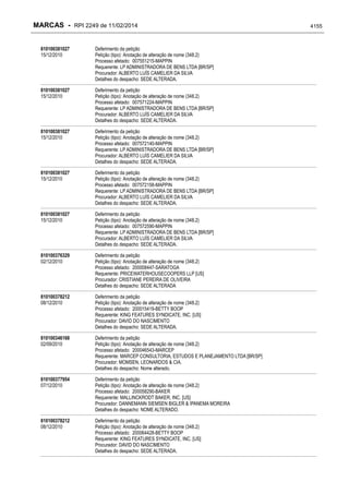 RPI - Marcas 2249 "Vervs Consultoria" 