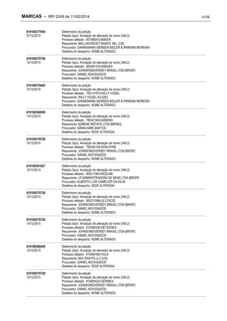 RPI - Marcas 2249 "Vervs Consultoria" 