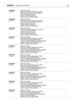RPI - Marcas 2249 "Vervs Consultoria" 