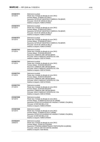 RPI - Marcas 2249 "Vervs Consultoria" 