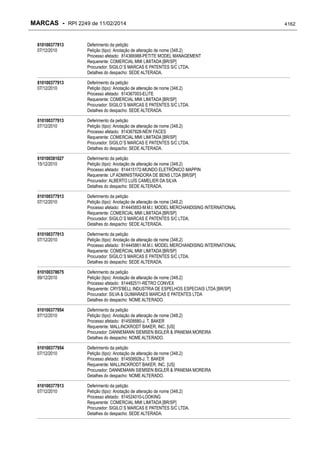 RPI - Marcas 2249 "Vervs Consultoria" 
