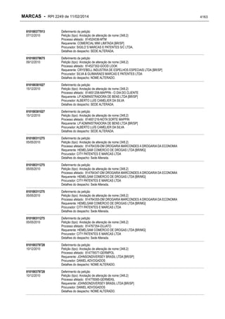RPI - Marcas 2249 "Vervs Consultoria" 