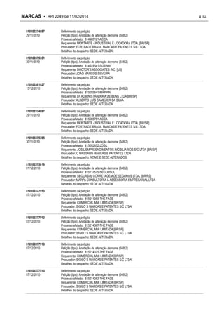 RPI - Marcas 2249 "Vervs Consultoria" 