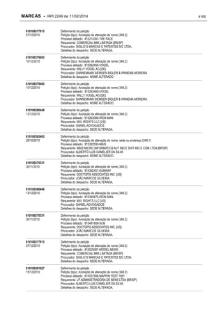 RPI - Marcas 2249 "Vervs Consultoria" 