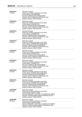 RPI - Marcas 2249 "Vervs Consultoria" 