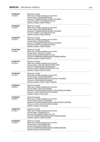 RPI - Marcas 2249 "Vervs Consultoria" 