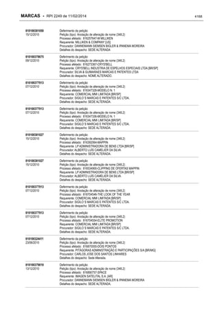 RPI - Marcas 2249 "Vervs Consultoria" 