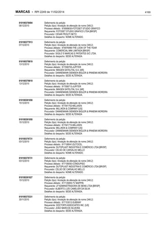 RPI - Marcas 2249 "Vervs Consultoria" 