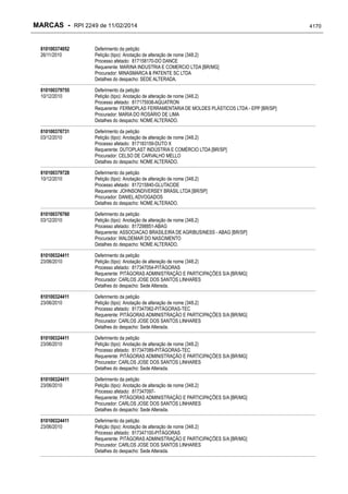 RPI - Marcas 2249 "Vervs Consultoria" 
